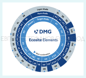 Ecosite Elements Highlight 2гр.Brown и White